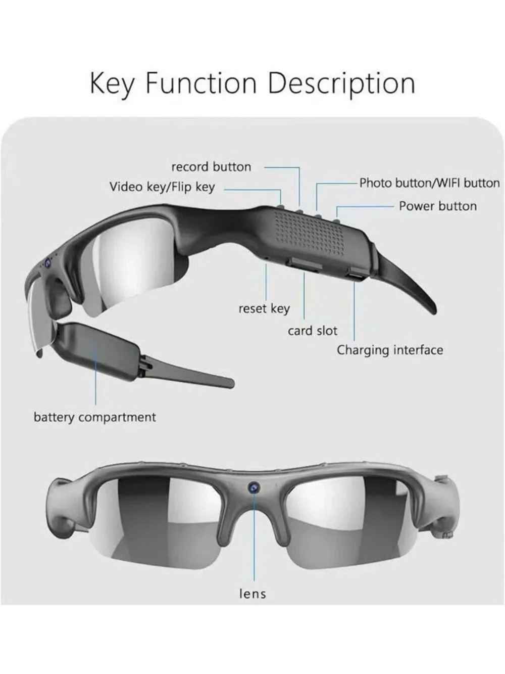Smart Glasses with Camera, 1080P HD Video Recording, Bluetooth Audio, Polarized
